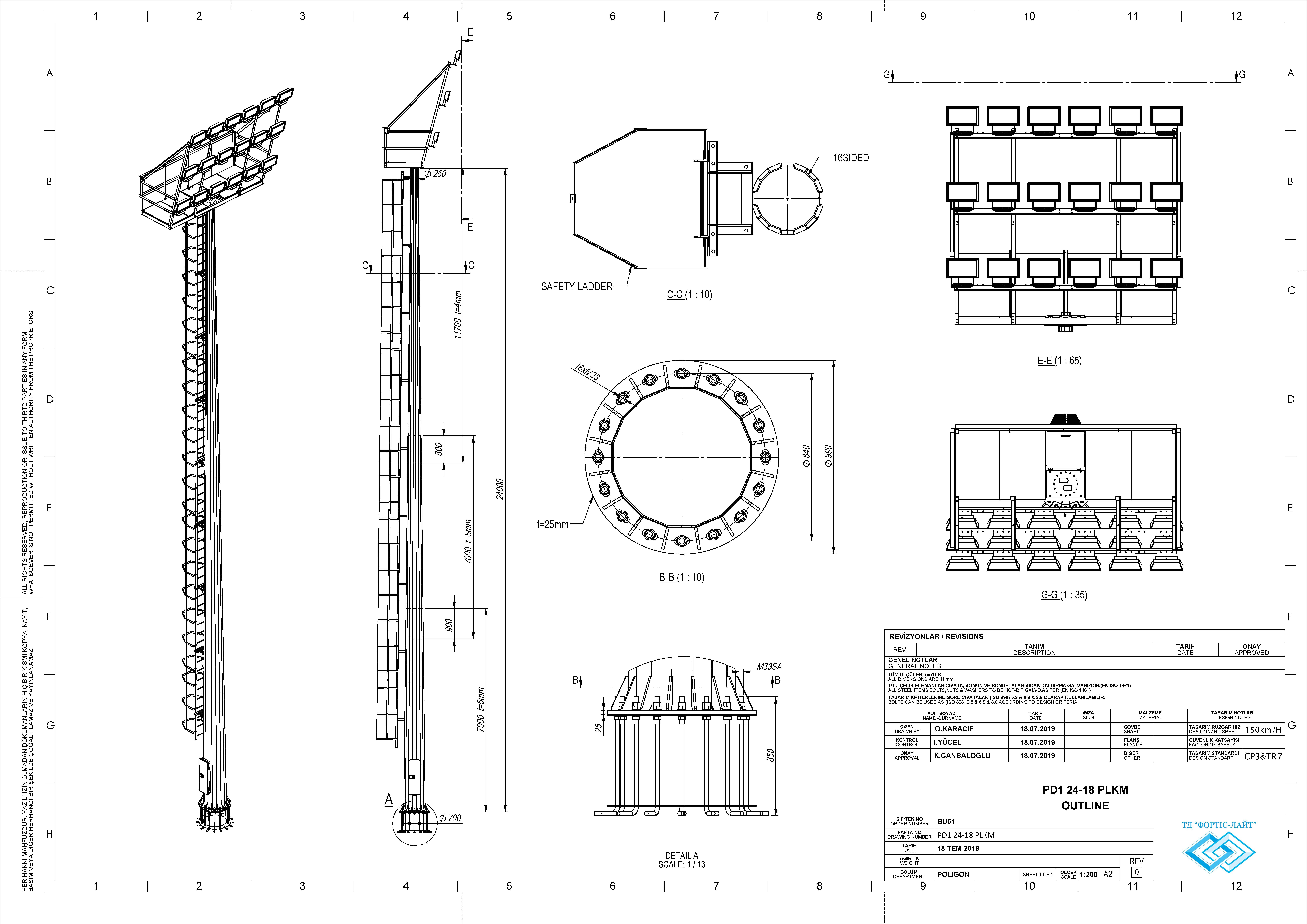 Щогла освітлення 24M 250-700 T5-4